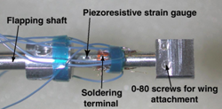 Fig. 2: Miniature bending beam load cell