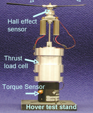 Figure 1: MAV hover test stand